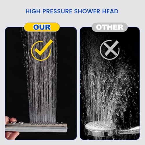 2-in-1 High Pressure Round Handheld Shower Only, Chrome | Anti-clog Nozzles, Rain Shower Spray, Clean Tub Tile & Pets, Replacement for Standard Shower Head, Chrome
