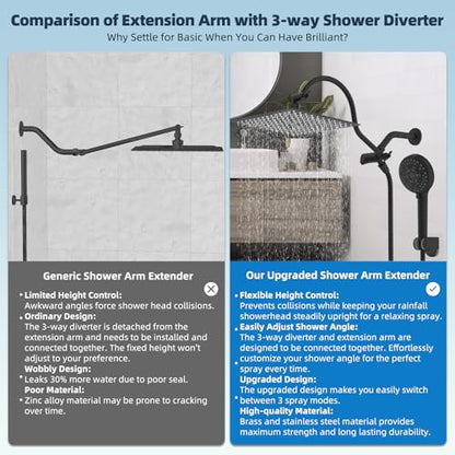 Hibbent 12'' All Metal CUPC Certified Shower Head, High Pressure Rainfall Shower Head, Handheld Showerhead Combo, 12'' Adjustable Extension Arm, 10-Spray, 71'' Hose, Showerhead Holder, Matte Black - color: Matte Black, style: Square 12''