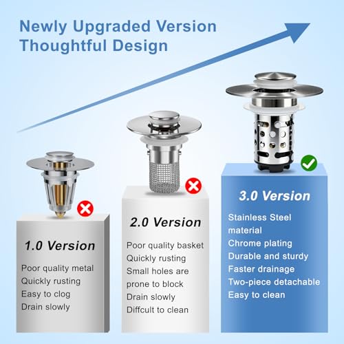 Upgraded 3 in 1 Bathroom Sink Drain Strainer, Universal Pop Up Stopper with Removable Stainless Steel Filter Basket Hair Catcher, Sink Plug for 1.1''~2.36'' Basin, Brushed Nickel Finish (1PC) - style: Brushed Nickel Finish (1PCS)