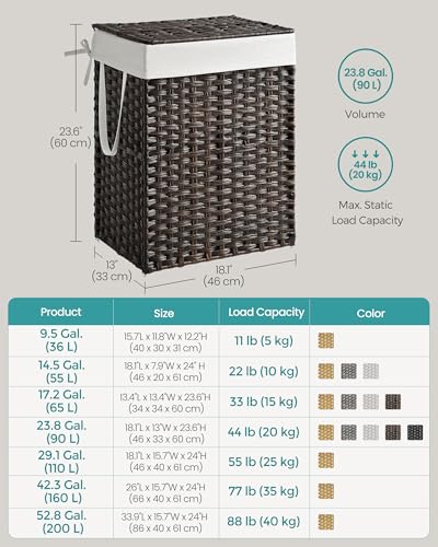 SONGMICS Laundry Hamper with Lid, 23.8 Gallon (90 L) Synthetic Rattan Clothes Laundry Basket with Lid and Handles, Foldable, Removable Liner, Chestnut Brown ULCB051K02 - color: Chestnut Brown, size: 90 L
