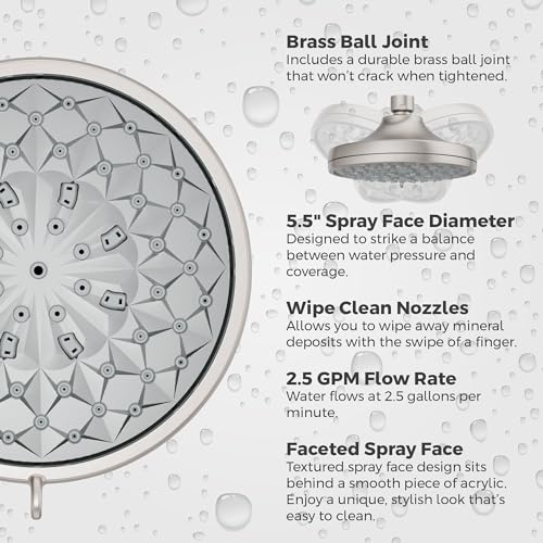 Pfister HydroFuse Shower Head, Shower Arm Not Included, 6-Function, 2.5 GPM, Spot Defense Brushed Nickel Finish, 015HF01GS - color: Spot Defense Brushed Nickel, size: 2.5 GPM