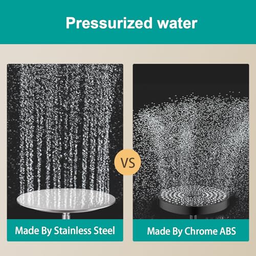 All Metal Rain Shower Head - Heavy Duty Stainless Steel, Easy Install, High Water Flow, Ultra-Thin Modern Design for Bathroom (Brushed Nickel, 12) - color: Brushed Nickel, size: 12