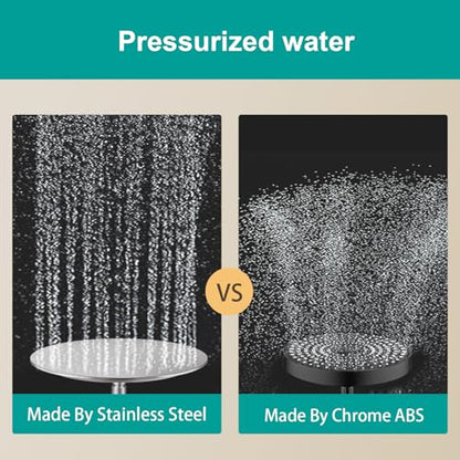 All Metal Rain Shower Head - Heavy Duty Stainless Steel, Easy Install, High Water Flow, Ultra-Thin Modern Design for Bathroom (Brushed Nickel, 12) - color: Brushed Nickel, size: 12