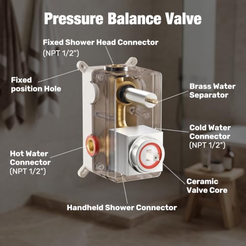 NEWBULIG Shower Faucet Set, Square Rainfall Shower Head and Handle Set with Valve Trim Kit,10.5 Inch Head, Brushed Nickel