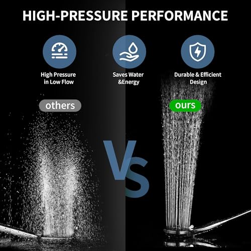 BRIGHT SHOWERS Stainless Steel Grab Bar Set – Includes Handheld Shower Head with Extra Long Hose, Shower Head and Hose Chrome Plated - color: chrome plated