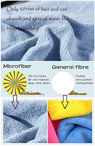 Xinrjojo Blue Microfiber Quick Dry Bath Towel Super Soft Plush Highly Absorbent (1 Pack) - color: Blue