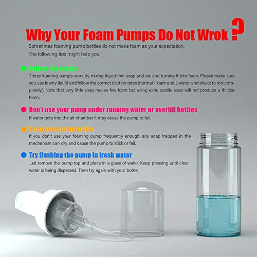 6 Pcs Empty Foam Pump Bottle 1oz/30ml Travel Size Plastic Pump Bottle Soap Bottle Portable Small Hand Sanitizer Dispenser Bottles, Refillable Clear Instant Foaming Bottles for Hand Lotion Shampoo - size: 1oz/30ml