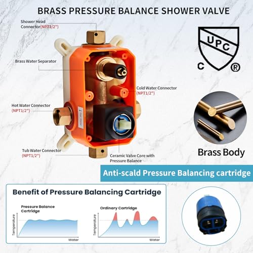 Matte Black Rainfall Shower Head, Wall Mounted 8 Inch Shower Heads with Handheld Spray Combo, Luxury Bathroom Square Rain Shower System, Solid Brass Pressure Balancd Shower Faucet Valve - color: Matte Black, style: 8 Inch