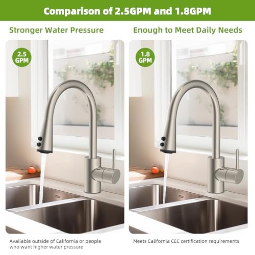 4 Function Kitchen Faucet Head Replacement, Universal Fit, Brushed Nickel | NSF/ANSI/CAN 372 Certified, Pull Down Kitchen Sprayer Head, 15 Adapters Compatible with American Standard/Kohler/Moen/Delta - color: Brushed Nickel, style: 4 Modes Design