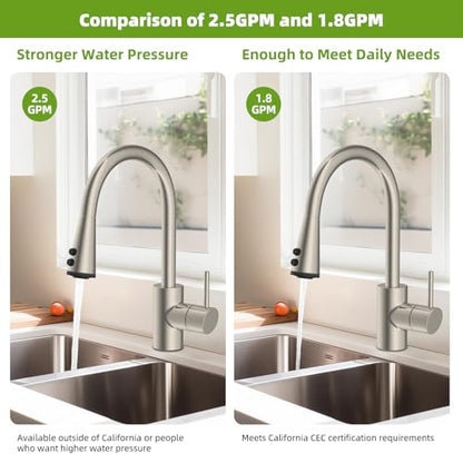 4 Function Kitchen Faucet Head Replacement, Universal Fit, Brushed Nickel | NSF/ANSI/CAN 372 Certified, Pull Down Kitchen Sprayer Head, 15 Adapters Compatible with American Standard/Kohler/Moen/Delta - color: Brushed Nickel, style: 4 Modes Design