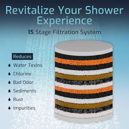 Mist Shower Filter Head for Hard Water Improves Skin, Hair, and Nails - Large, High Output Filtered Shower Head with Filter Softens Water and Removes Chlorine and Heavy Metals, Matte Black - style: Large Matte Black