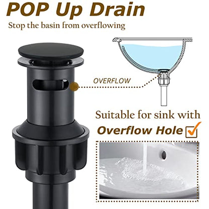 Roman Bathroom Sink Faucet Deck Mount or Wall Mount Installation Pop-up Drain Assembly with Overflow Deck Plate and Water Supply Lines Included (3 Hole Deck Mount, Matte Black) - color: Matte Black, style: 3 Hole Deck Mount