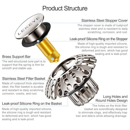 LEKEYE Tub Stopper | Shower Drain Hair Catcher | Bathroom Bathtub Plug | Pop Up Bathtub Drain Stopper for 1-1/2" to 1-3/4" Bath Drain Hole - Brushed Nickel - style: 2076