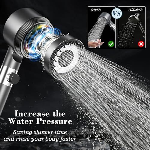 Filtered Shower Head with Handheld, 3 Spray High Pressure Ionic Technology Showerhead, 8 Filters & Anti-Clog Nozzles for Hard Water, Filter out Impurities Reduce Dry Itchy Skin, 2 Hoses, ON/OFF Switch | 3 Spray Showerhead, Anti-Clog Nozzles for Hard Water