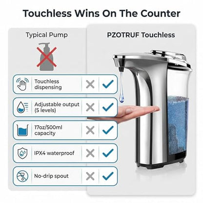 Zyler Touchless Dish Soap Dispenser 17oz/500ml – Automatic Soap Dispenser Touchless with 5 Adjustable Soap Levels, Refillable Liquid Dispenser for Kitchen Sink & Bathroom