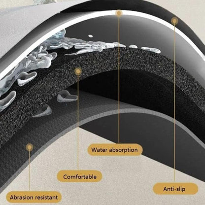 2PCS Fantasy Style Faucet Draining Mat, Faucet Draining Mat for Kitchen Sink, Self Absorbent Draining Mat for Kitchen Counter, Faucet Splash Catcher for Bathroom & Kitchen (A)
