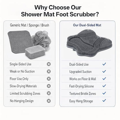 Shower Foot Scrubber Mat, Wall-Mounted, 11.8 x 11 in, 1 Pack | Foot Scrubber in Shower for Deep Cleaning & Exfoliation. Suction cups support floor foot care and wall back scrubbing. - color: Grey