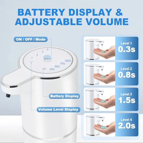 Automatic Soap Dispenser Touchless, Liquid Hand Soap Dispenser for Bathroom | Adjustable Volume for Thick & Thin Liquid, USB Rechargeable Electric Hands Free Dish Soap Dispenser for Kitchen