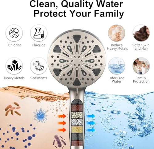 12-Inch High Pressure Rain Shower Head with Handheld Spray Combo, Magnetic | Dual shower heads; one-piece bracket adjusts height and angle; 9 settings: 8 sprays + 1 Power Jet for cleaning; easy install - color: Brushed Nickel