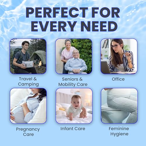 2Clean Portable Electric Travel Bidet - USB Rechargeable Bidet for Men and Women, Toilet Hygiene Solution with 2.3 Liter Container, Lightweight, Portable Device for Travel, Camping, Outdoor Living