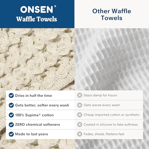 ONSEN Supima® Waffle Hand Towels, Quick Dry Lint Free 100% USA Cotton, Lightweight Absorbent Hand Towel Set, 16x30 in (Oatmeal, Hand Towel 2-Pack) - color: Oatmeal, size: Hand Towel 2-Pack