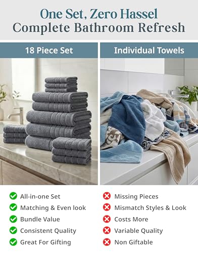 Casa Platino Cotton Towels Set for Bathroom - 18 Pc Family Pack - Super Soft & Quick Dry - 6 Bath, 6 Washcloth, 6 Hand Towels - Oeko TEX Certified, Machine Washable & Durable - Cool Grey - color: 01: Cool Grey, size: 18 Piece Towel Set