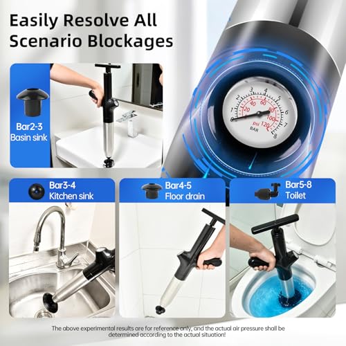 Toilet Plunger, High Pressure Toilet Plunger, Heavy-Duty Clog Remover for Toilets, Bathroom Floor, Drain Sinks and Plumbing Clogs (Blue) - color: Blue