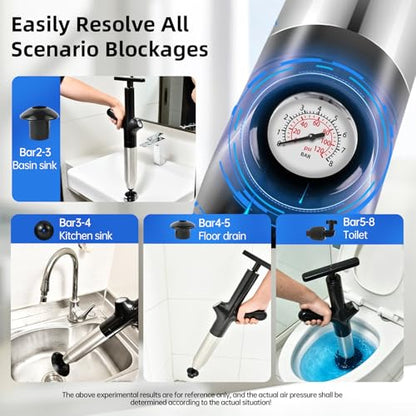 Toilet Plunger, High Pressure Toilet Plunger, Heavy-Duty Clog Remover for Toilets, Bathroom Floor, Drain Sinks and Plumbing Clogs (Blue) - color: Blue