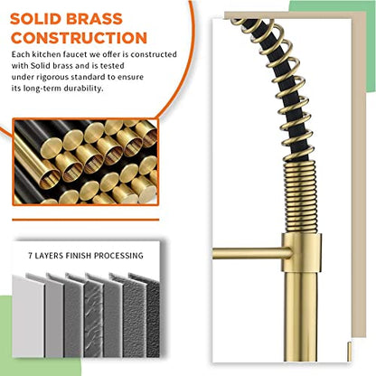 Kitchen Faucet Pull Down Sprayer, Stainless Steel, Brushed Gold | Stainless Steel NSF Certified,1 Handle Faucet,Farmhouse Camper Laundry Utility Rv Wet Bar Sinks,Deck Plate 1,3 Hole - color: C - Brushed Gold