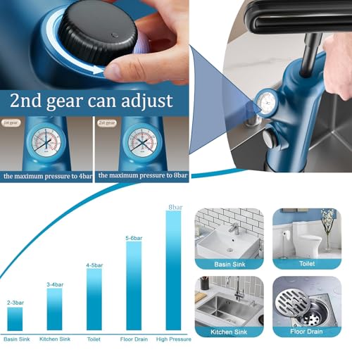 Air Toilet Drain Blaster Plunger Powerful Manual High Pressure Dredge Plumbing Tool for Clogged Toilet Sink and Bathroom Kitchen Vloor Drain and Sewer Pipe Dredging（blue）