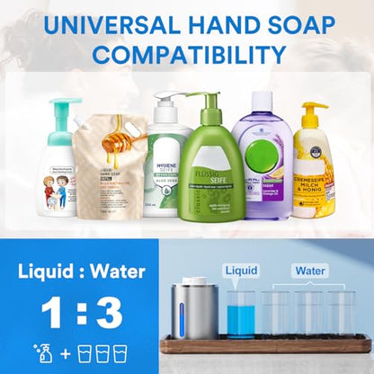 Automatic Foaming Soap Dispenser Touchless, Rechargeable Electric Hand ＆ Dish Soap Dispenser for Bathroom and Kitchen - Smart Digital Display, 6 Adjustable Level, 380ml, Wall Mounted, IPX5 - color: Silver, style: Foam