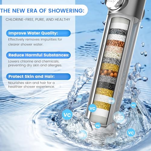 Filtered Shower Head with Handheld,2 Filters,High Pressure Shower Heads | ON/OFF Switch,4 Spray,Built-in Power Wash,Detachable Showerhead,Silicone Massage Brush,Remove Chlorine,Water Softener