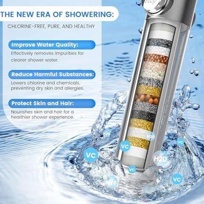 Filtered Shower Head with Handheld,2 Filters,High Pressure Shower Heads | ON/OFF Switch,4 Spray,Built-in Power Wash,Detachable Showerhead,Silicone Massage Brush,Remove Chlorine,Water Softener