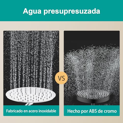 All Metal Rain Shower Head - Heavy Duty Stainless Steel, Easy Install, High Water Flow, Ultra-Thin Modern Design for Bathroom (Chrome, 8) - color: Chrome, size: 8