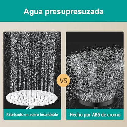 All Metal Rain Shower Head - Heavy Duty Stainless Steel, Easy Install, High Water Flow, Ultra-Thin Modern Design for Bathroom (Chrome, 8) - color: Chrome, size: 8