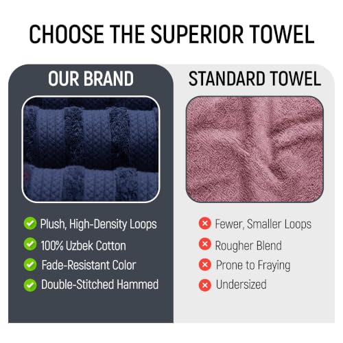 Bath Towels Set of 4 Extra Large Towels Set, 30x60 in, 100% Uzbek Cotton 600 GSM, Oeko-TEX, Larger & Lighter Weight, Quicker to Dry, Super Soft and Absorbent, Perfect for Bathroom – Navy - color: Navy