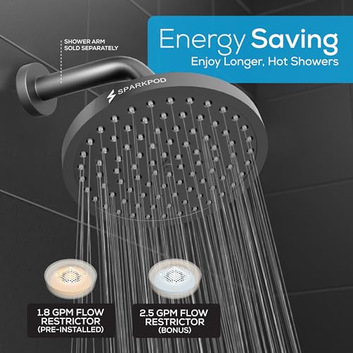 SparkPod Rain Shower Head, 8 Inch Round, Midnight Black Matte Finish | High Pressure Shower Heads, 90 Nozzles, Adjustable Showerhead, No Tools Needed, Universal Connection - color: Midnight Black Matte, style: 8 Inch Round