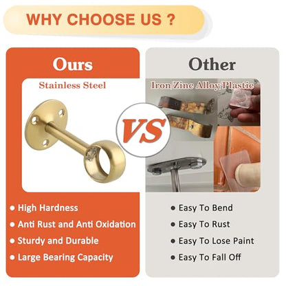 Alise Curtain Rod Holder Bracket 32mm Dia,Closet Rod Holders Wall Mount | Ceiling Mounted,Curtain Rod Flange Brackets,Ceiling Curtain Rods Brackets,for Bathroom Curtain,Stainless Steel,Gold,4 Pcs - color: Golden Finish, size: 32mm/1-1/4 Inch Dia.