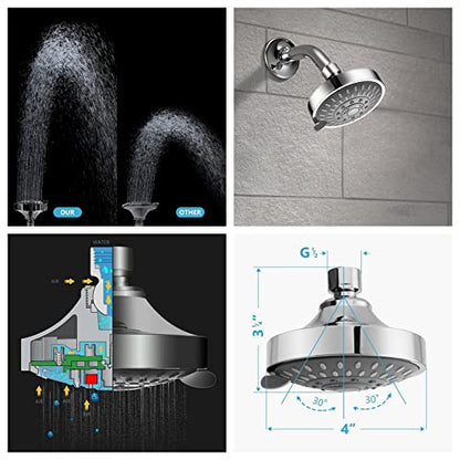 Shower Head High High Flow Pressure Rain Fixed Showerhead 5-Setting with Bathroom Showerhead with Adjustable Brass Ball Joint - for Luxury Shower Experience Even at Low Water Pressure
