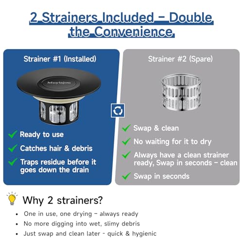 1.4"-2.6" Flip-Cover Bathtub Drain Stopper, 2 Strainers（1,Black） | Flush-fit tool-free drain hair catcher, no springs, rustproof. Press to seal/drain, stops puddles. Durable - color: Flip Black