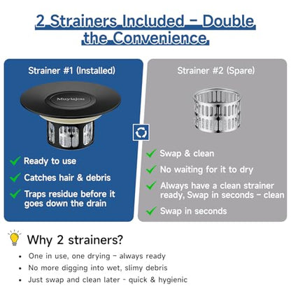 1.4"-2.6" Flip-Cover Bathtub Drain Stopper, 2 Strainers（1,Black） | Flush-fit tool-free drain hair catcher, no springs, rustproof. Press to seal/drain, stops puddles. Durable - color: Flip Black