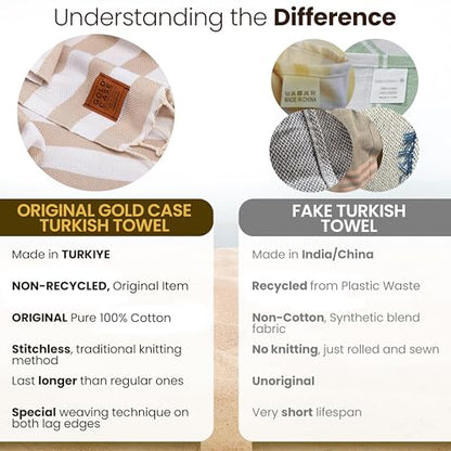 Gold CASE Turkish Beach Towel Set of 5 – 100% Cotton Beach Towels Oversized 70 x 38'' – MYRA Quick Dry Swim Towel – Lightweight Turkish Towels Set in Mocha Mousse - color: Beige Brown, size: Beach-Bath Towel Set of 5