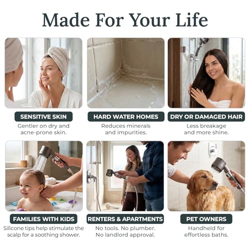 Drivse Filtered Shower Head for Hard Water | Ion Drops High Pressure Handheld Shower Head with Stainless Steel Hose | 3 Spray Modes | Tool-Free Install | Softer Skin & Healthier Hair