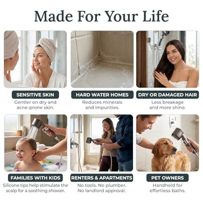 Drivse Filtered Shower Head for Hard Water | Ion Drops High Pressure Handheld Shower Head with Stainless Steel Hose | 3 Spray Modes | Tool-Free Install | Softer Skin & Healthier Hair