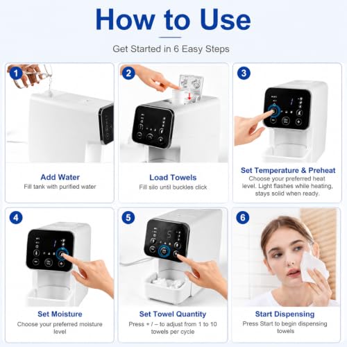 Hot Towel Dispenser for Face, IMENE 3 Temp & 3 Moisture Hot Towel Warmer & Hot Face Towel Dispenser, Large Towel Heater Machine, Keep Warm, 50 Compressed Towels for Home, Bathroom, Spa, Barber, Salon