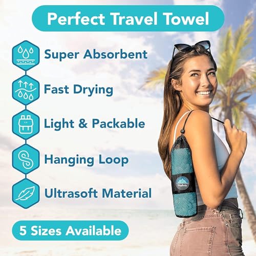 Youphoria Microfiber Travel Towel Fast Drying Lightweight - Quick Dry Towel for Camping, Beach, Backpacking, Hiking & Sport - color: Mint/Gray, style: 20" x 40" (Small)