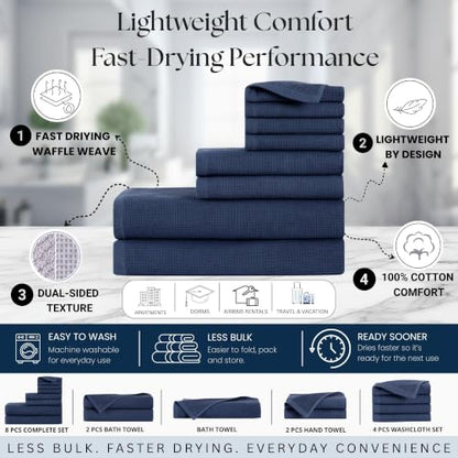 100% Turkish Cotton Dual-Sided Waffle and Terry Towel Set - Ultra Absorbent, Soft & Quick Dry - Bath Towels, Hand Towels & Washcloths (Dusty Blue, 2-Piece Hand Towel Set) - color: Dusty Blue, size: 2-Piece Hand Towel Set