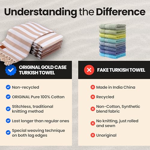Gold CASE Turkish Beach Towel Set of 5 – 100% Cotton Beach Towels Oversized 70 x 38'' – MYRA Quick Dry Swim Towel – Lightweight Turkish Towels Set in Mocha Mousse - color: Beige Brown, size: Beach-Bath Towel Set of 5