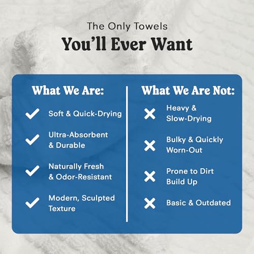 ONSEN Sculpted Terry Bath Towels, 100% American Cotton, Quick Dry Lint Free, Lightweight Absorbent Bath Towel Set with Hanging Loop, 28x55 in (Spruce, 2X Bath Towel) - color: Spruce, size: 2X Bath Towel