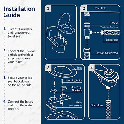 Bio Bidet by Bemis 1400TTA Bidet Bundle, Economy Wood Toilet Seat, Fresh Water Spray, Non-Electric, Easy to Install Bidet, ELONGATED, White